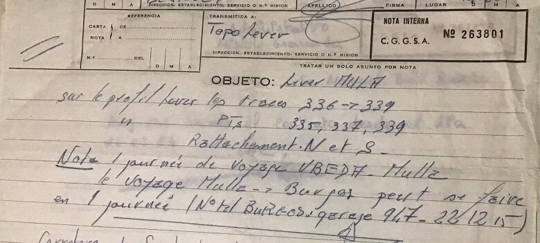 Des papiers vintage ${