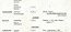 19340700_Missions-CGG-et-SPS-juillet-1934 Missions CGG et SPS - juillet 1934 Contribution © CERCLE CGG